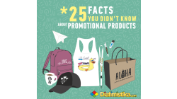 25 facts you didn't know about promotional products